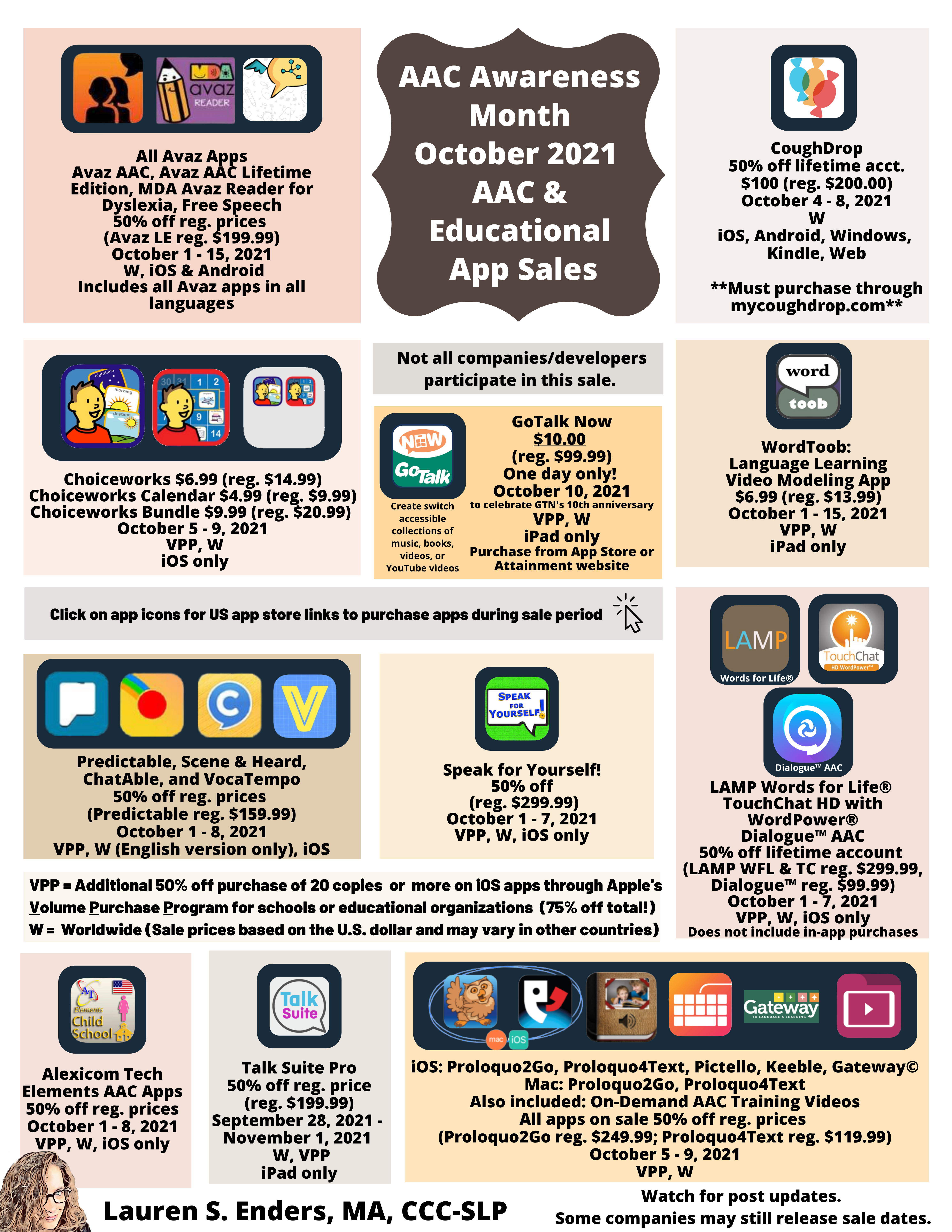 Infographic created by Lauren Enders showing numerous AAC apps/software on sale for AAC Awareness month. Plain text version linked below graphic.