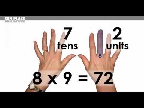 finger method for 9s multiplication facts