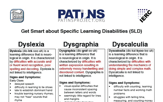 Thumbnail preview of Get Smart about Specific Learning Disabilities fact sheet.
